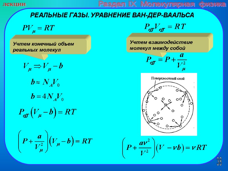 38 лекции Раздел IX  Молекулярная физика РЕАЛЬНЫЕ ГАЗЫ. УРАВНЕНИЕ ВАН-ДЕР-ВААЛЬСА Учтем конечный объем